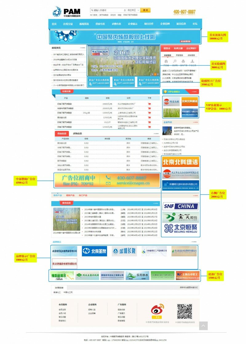 广告位价位图